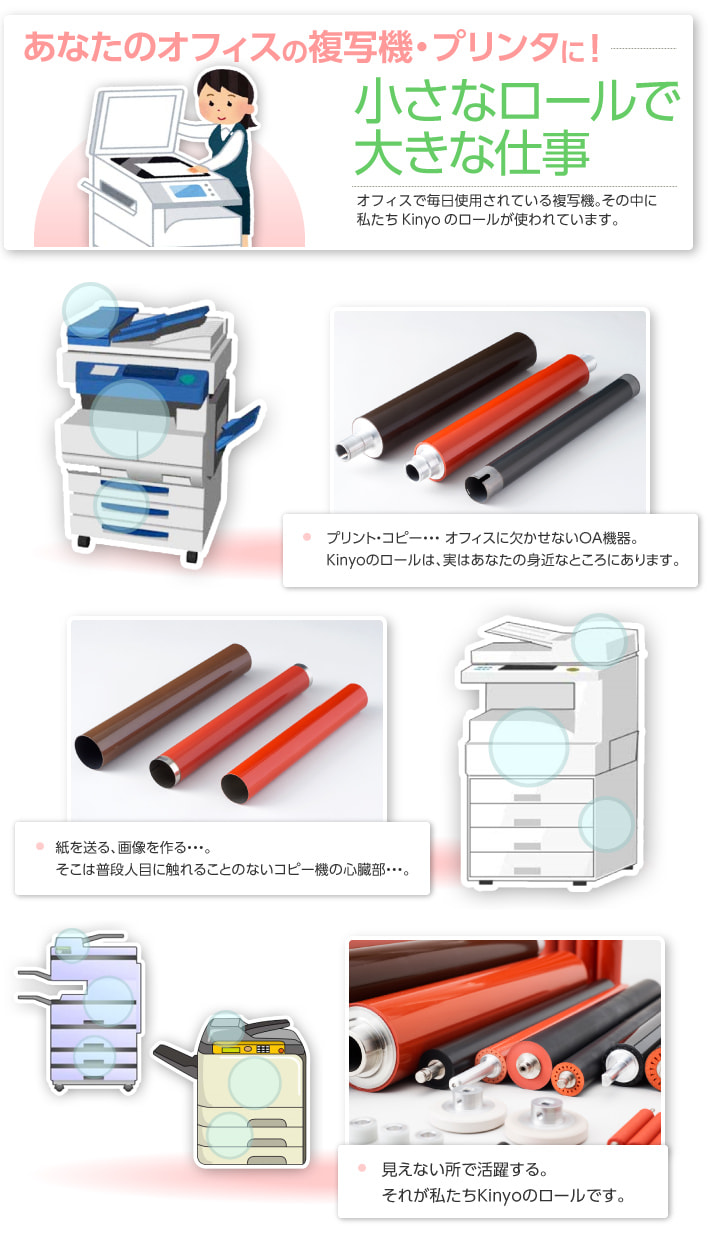 あなたのオフィスの複写機・プリンタに オフィスで毎日使用されている複写機。その中に私たちKinyoのロールが使われています。